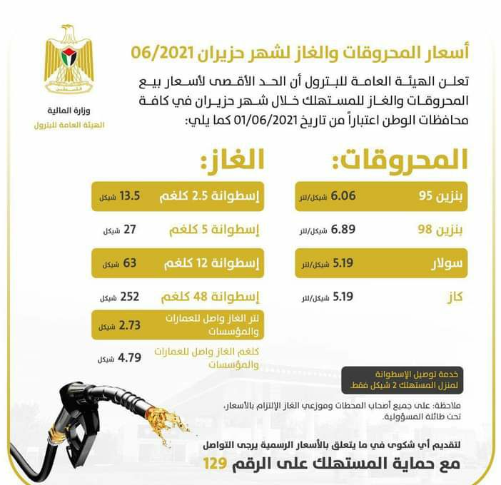 اسعار المحروقات عن شهر حزيران / 6 -2021